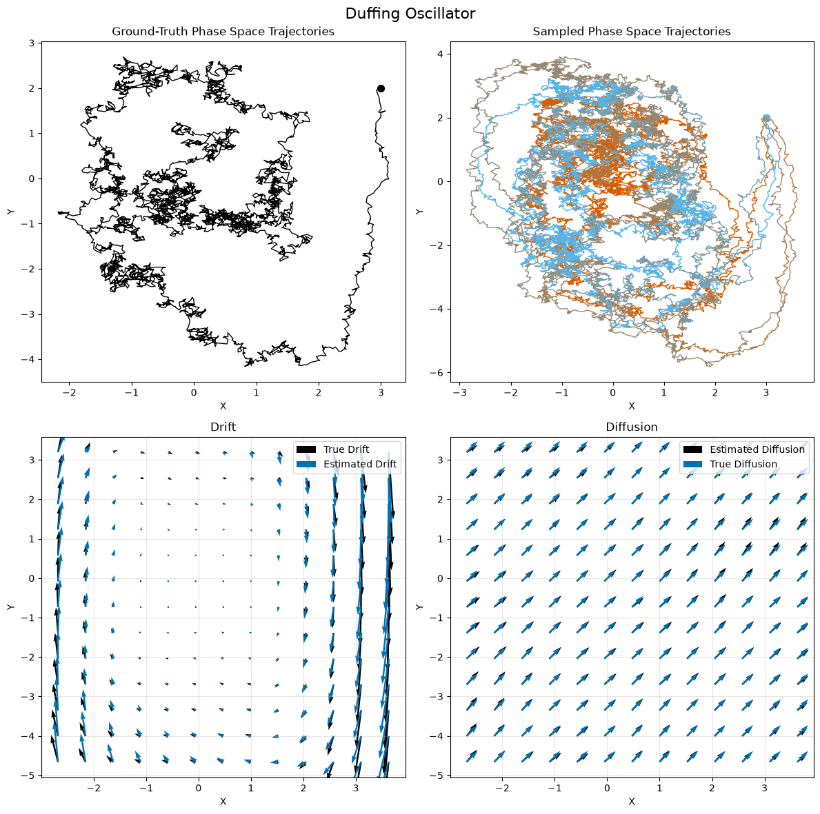 <Figure size 1200x1200 with 4 Axes>